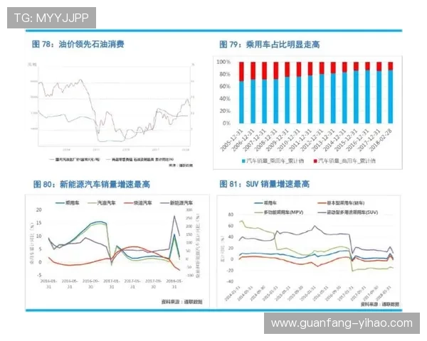 赛场数据深度解读与战术趋势预测全景分析